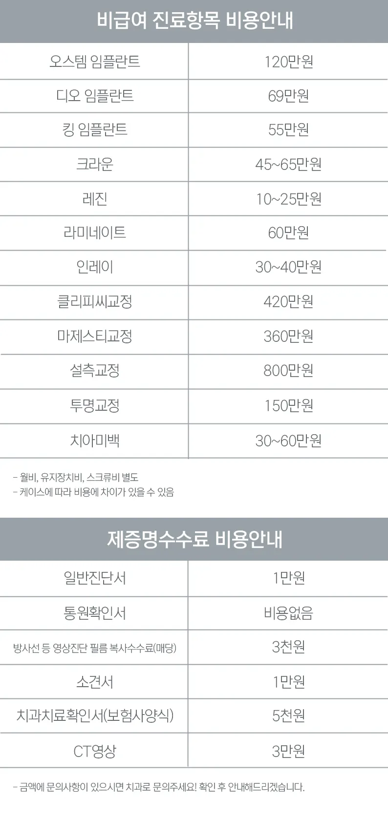 비급여항목입니다 — 공지 이미지