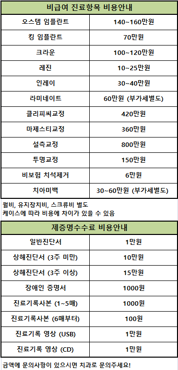 비급여 진료항목 비용안내 · 제증명수수료 비용안내 표
